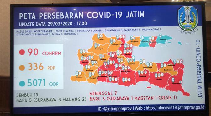 FITRA Desak Pemprov Jatim Percepat Penanganan Kasus COVID-19