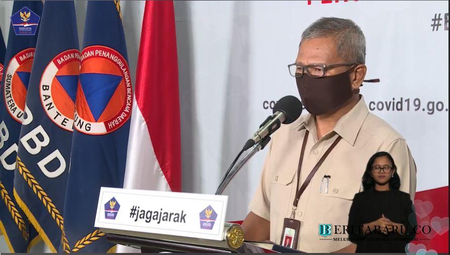 Covid-19 di Indonesia