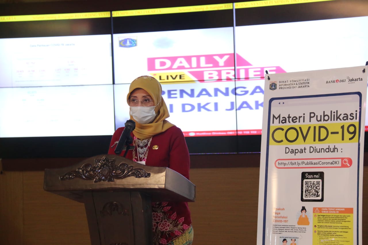 4.821 Pasien Covid-19 DKI Jakarta Dinyatakan Sembuh