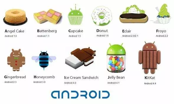 Android versi lawas