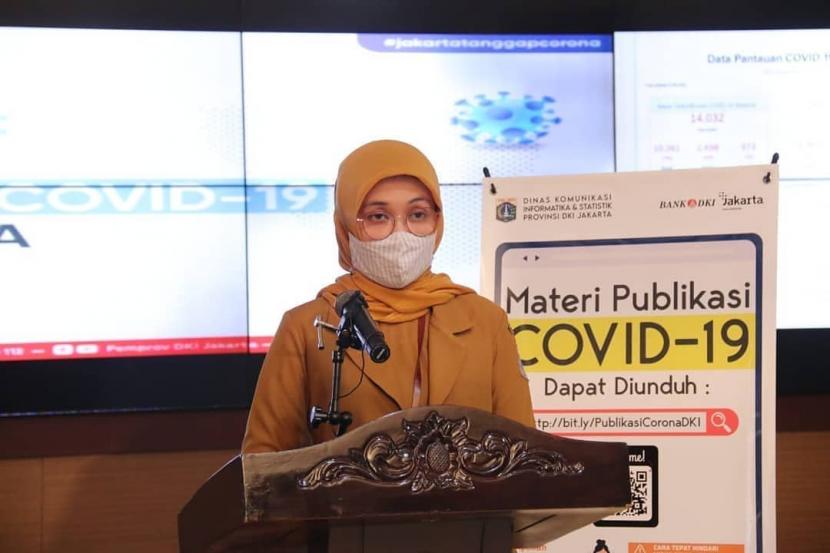 PPKM Mikro di DKI Jakarta Resmi Diperpanjang hingga 14 Juni