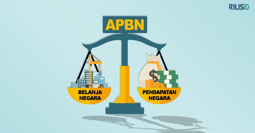 APBN