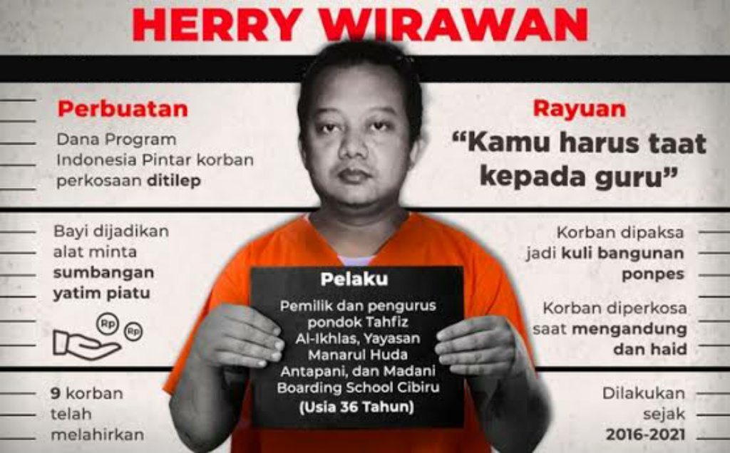 Herry Wrawan