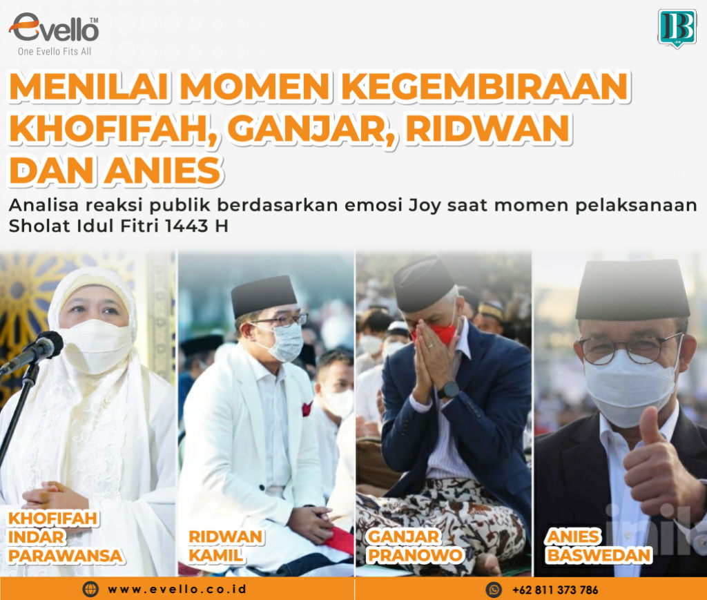 Momen Shalat Idulfitri 4 Gubernur Jadi Sorotan Publik