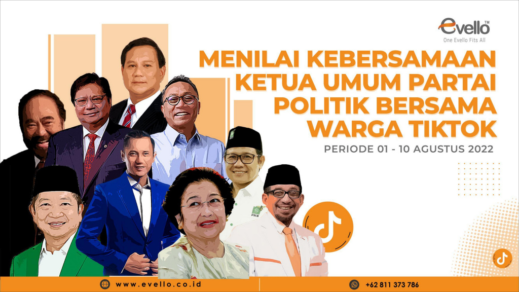 Evello: Video Tiktok Prabowo dan AHY Paling Banyak Dibagikan ke WhatsApp