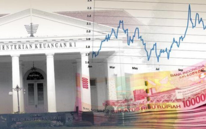 Komisi XI DPR Desak Pemerintah Perbaiki Catatan Utang