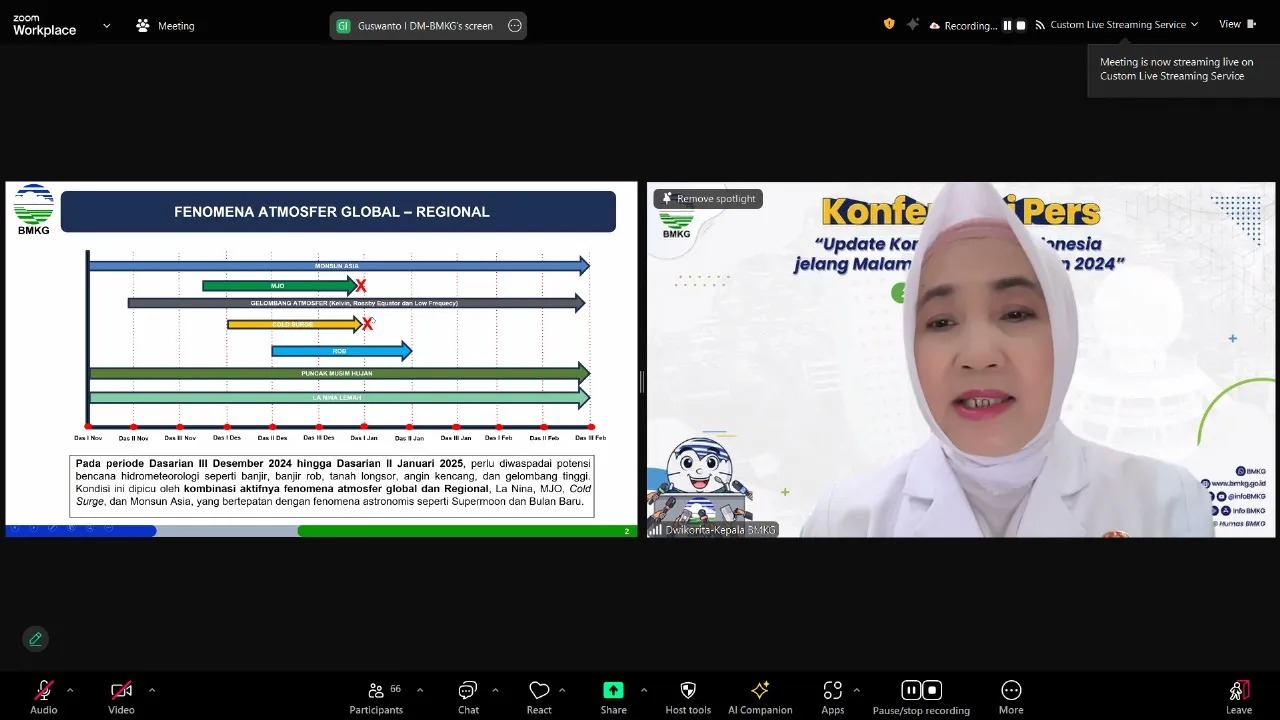 BMKG Prediksi Cuaca Kondusif pada Malam Tahun Baru di Sebagian Besar Wilayah Indonesia BMKG