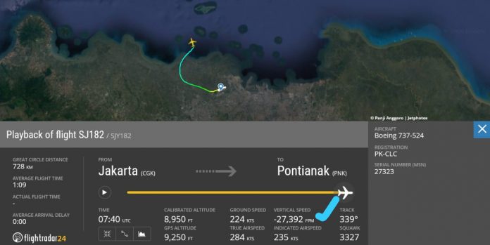 Pesawat Sriwijaya Air Hilang Kontak